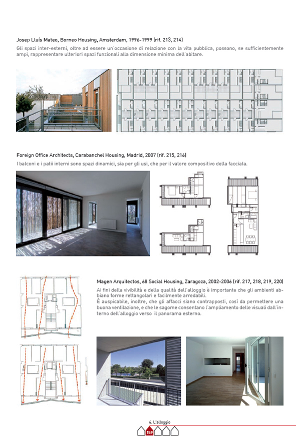 Magen Arquitectos Zaragoza